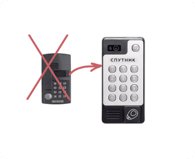 текущий слайд